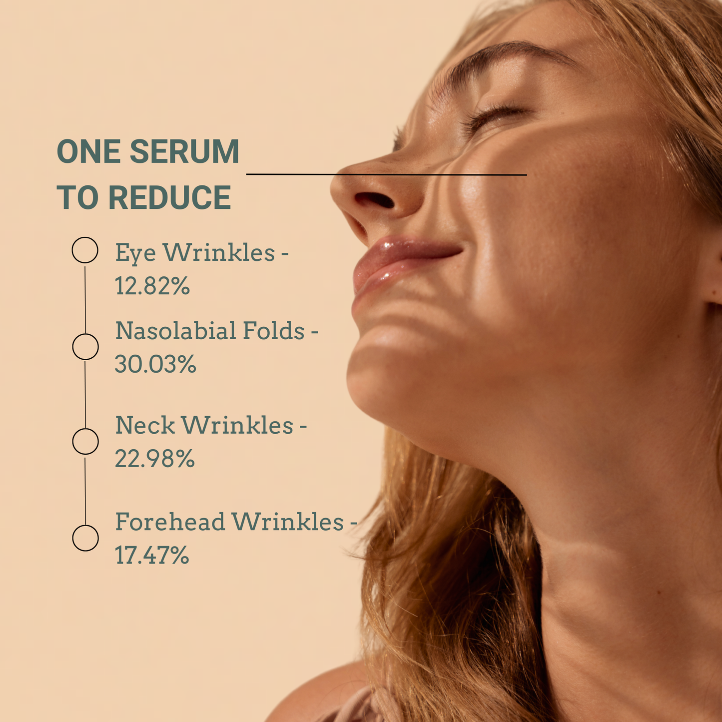 Deep Collagen Peptide Serum