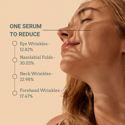 Deep Collagen Peptide Serum